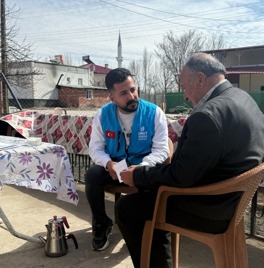 Ramazan 2025'te Neler Yaptık?